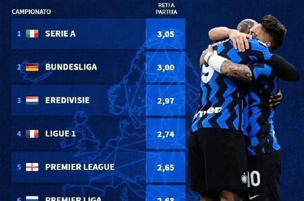 没有莫德里奇和大中锋的米兰，还能算米兰吗？（少了莫德里奇与支点中锋的米兰，还是那个米兰吗？）